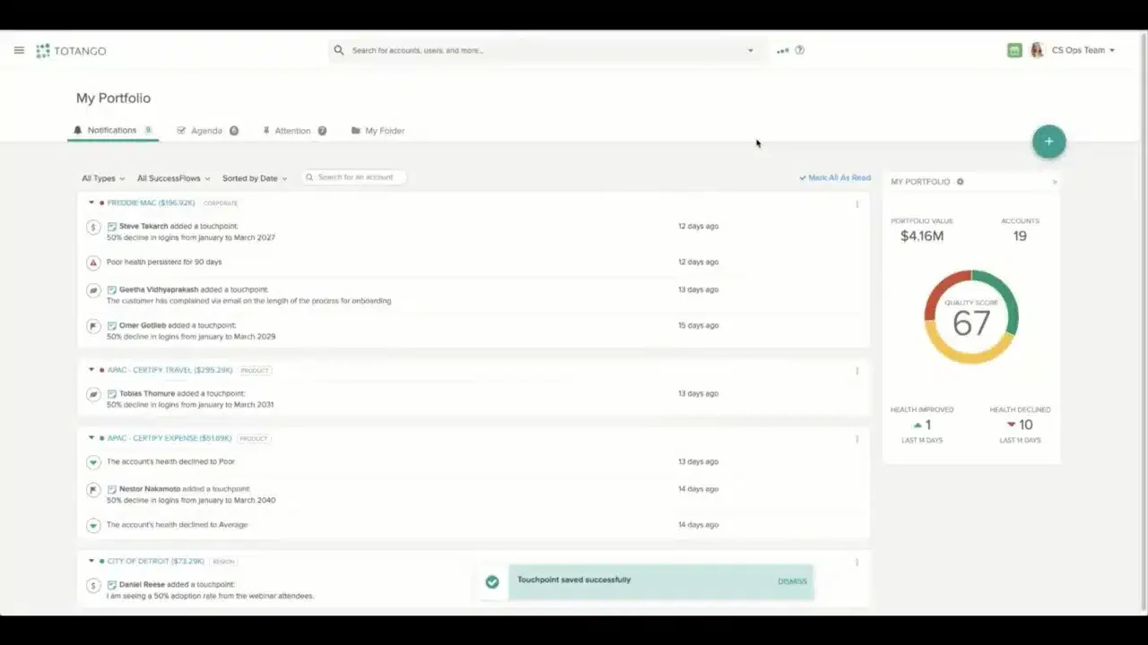totango dashboard