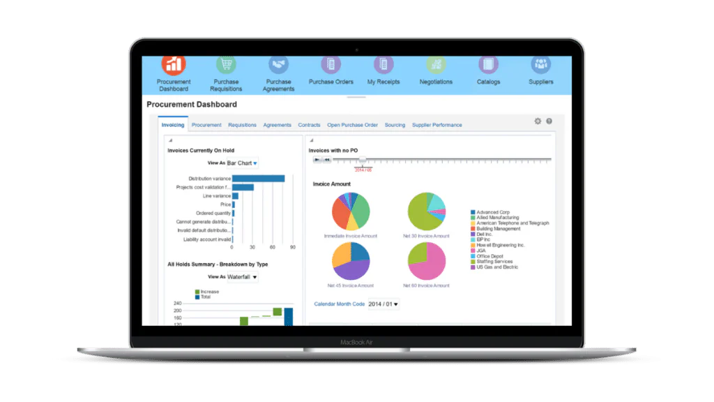 Oracle best strategic procurement software