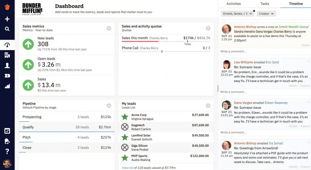 Nutshell CRM Software