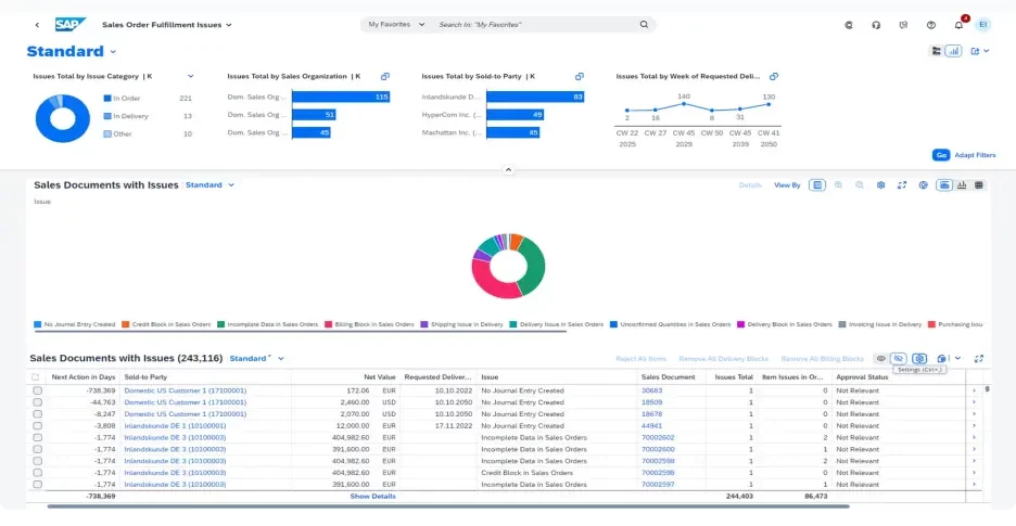 acumatica cloud erp alternative SAP S/4HANA