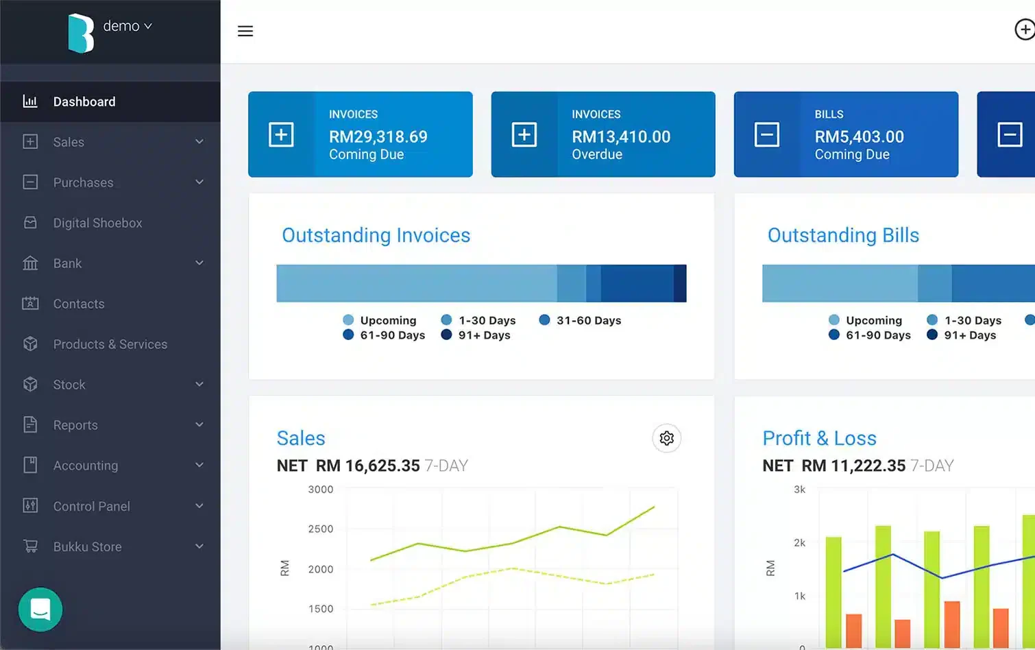 online retail accounting software