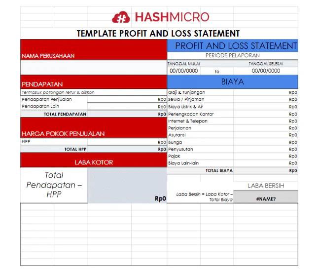 blog d265e70df25c template loss and profit statements