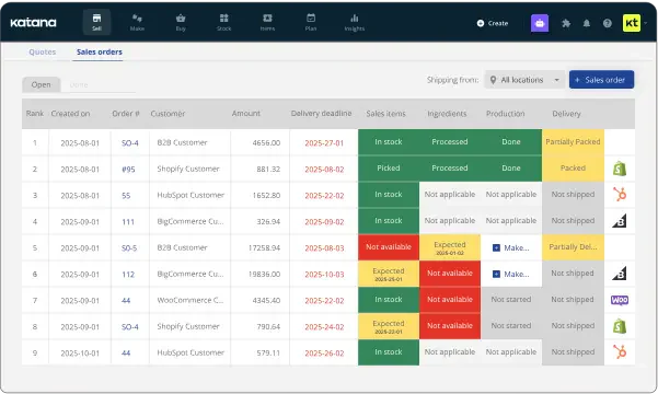 Katana Manufacturing engineering software