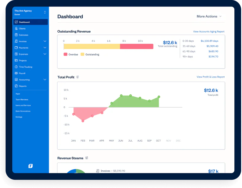 freshbooks erp