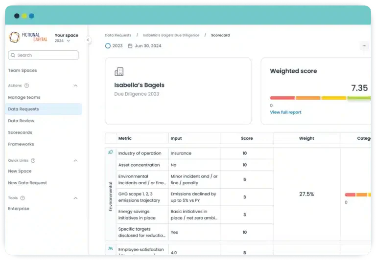 novata esg software