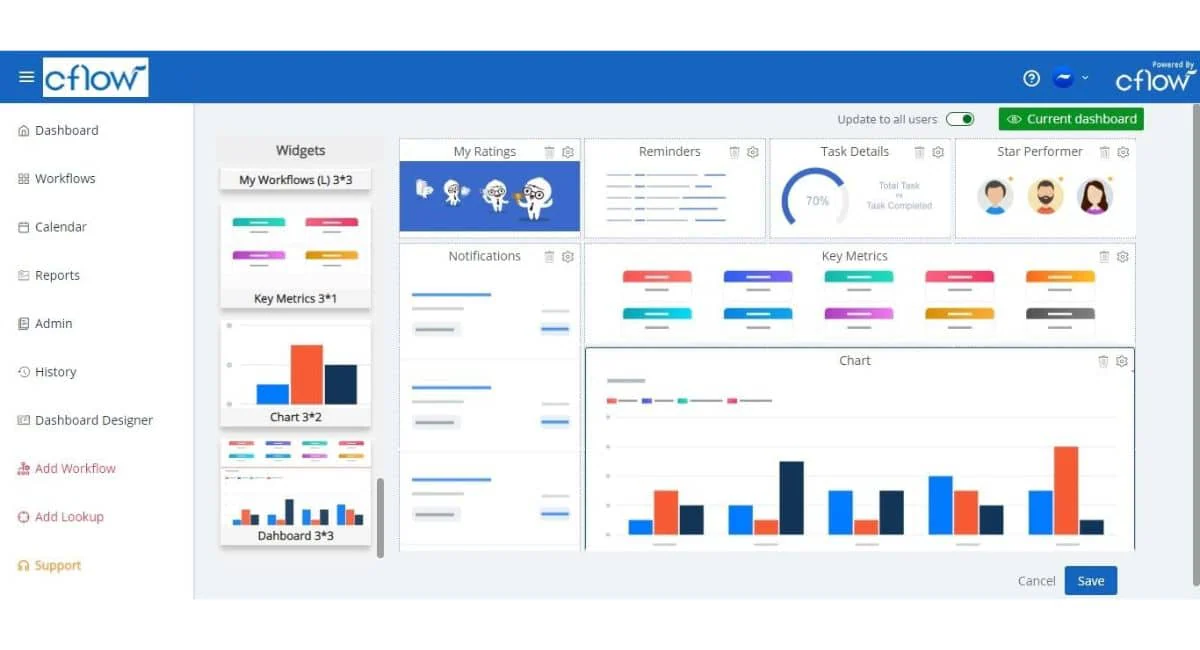  Cflow Business Process Management Software 