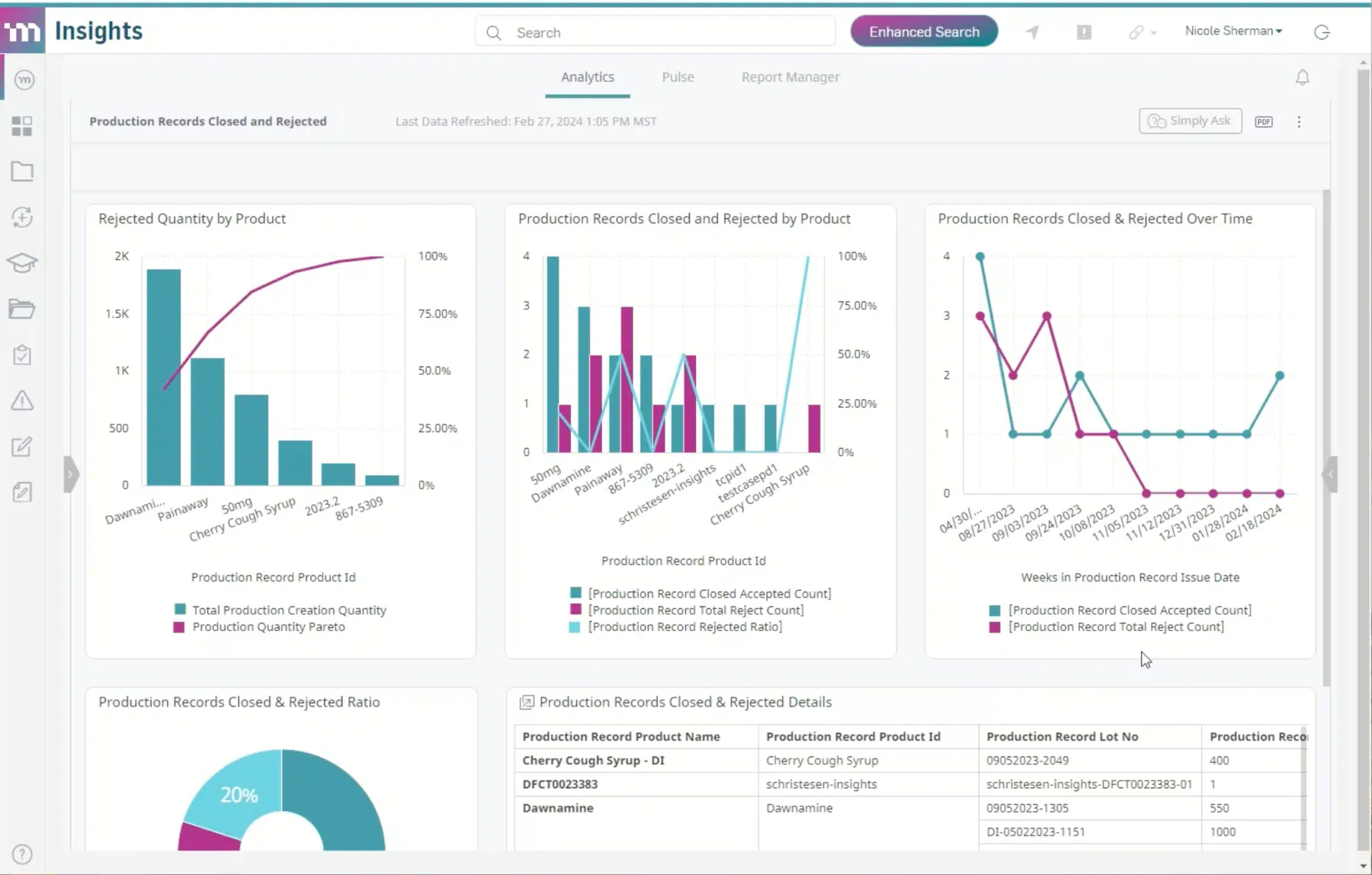 mastercontrol production scheduling software