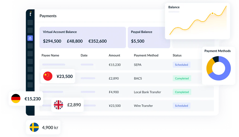 tipalti expense management software malaysia