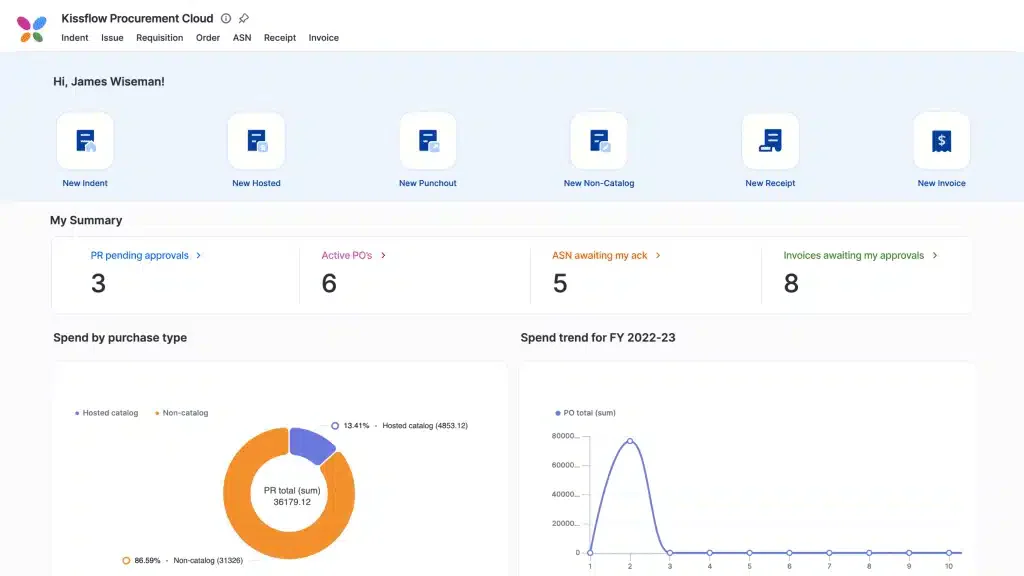 kissflow procurement cloud software