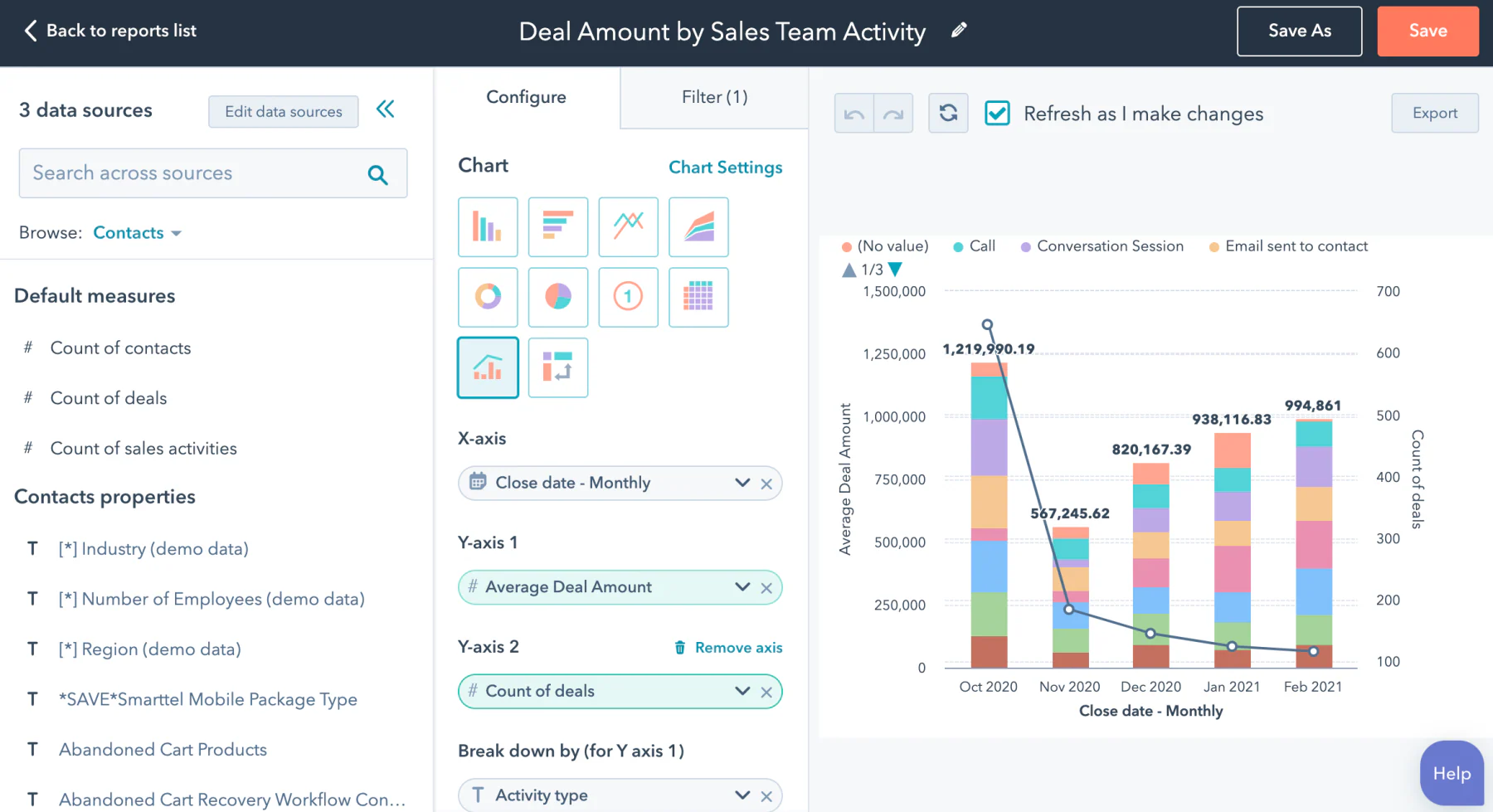 aplikasi sales hubspot