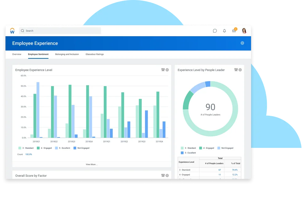 workday hcm sistem manajemen kompetensi 