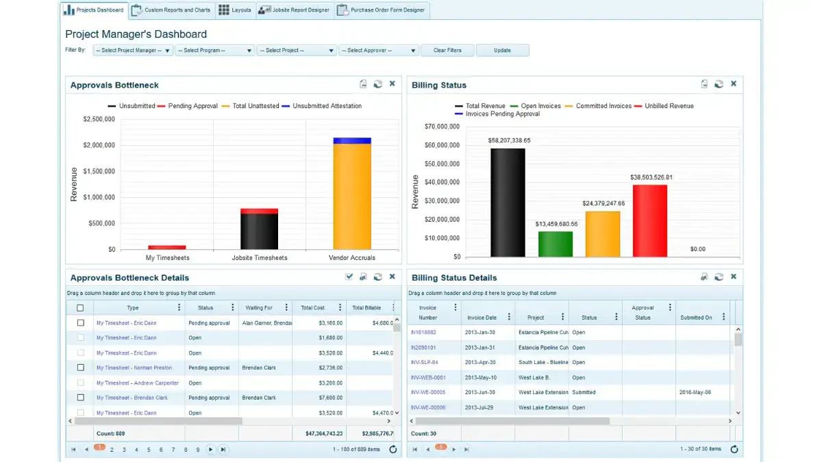 Tradogram procurement software for construction