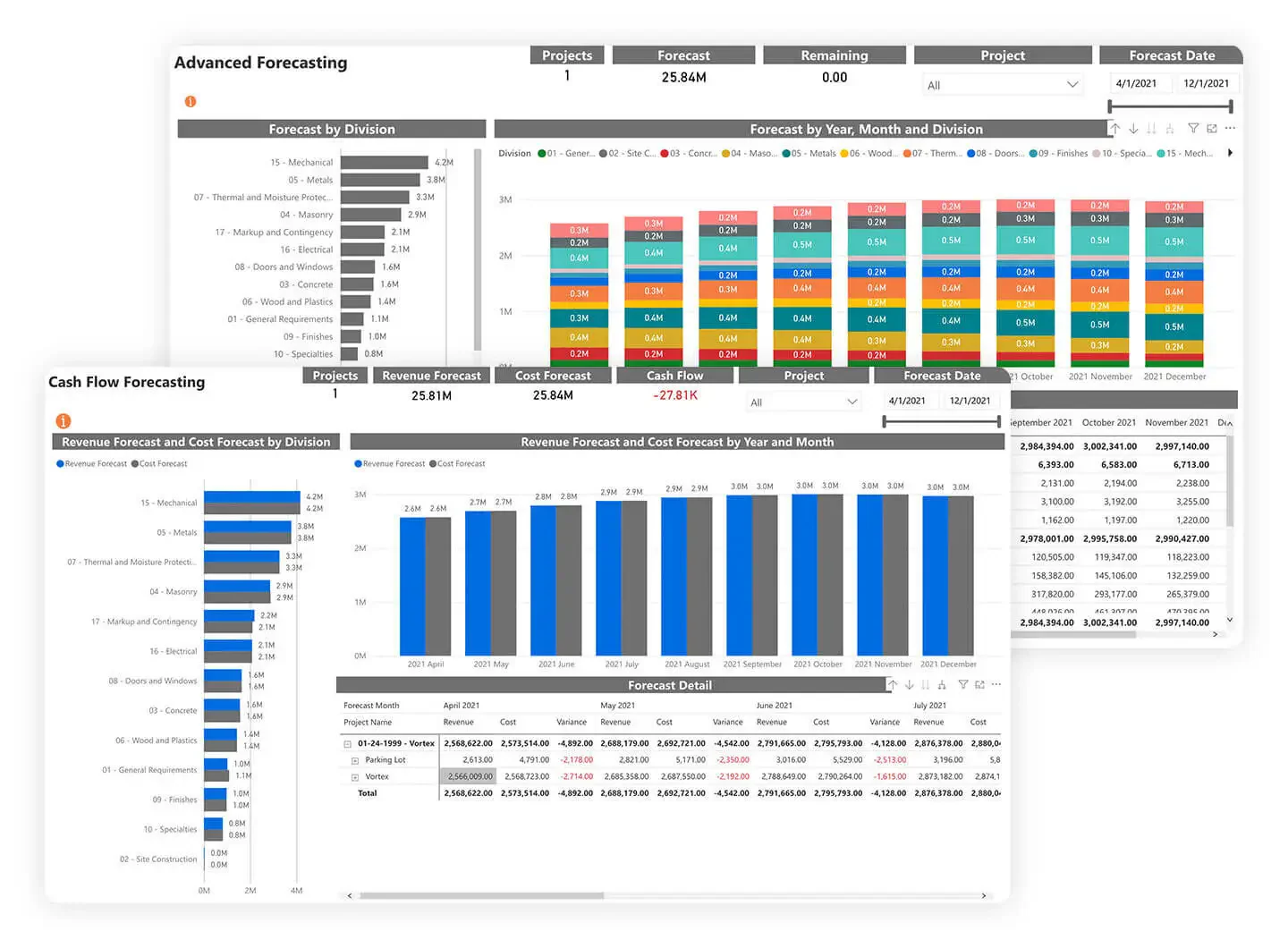 Procore construction system ERP