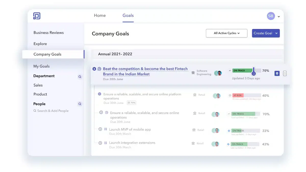 blog de7553728df6 best performance management tools 16