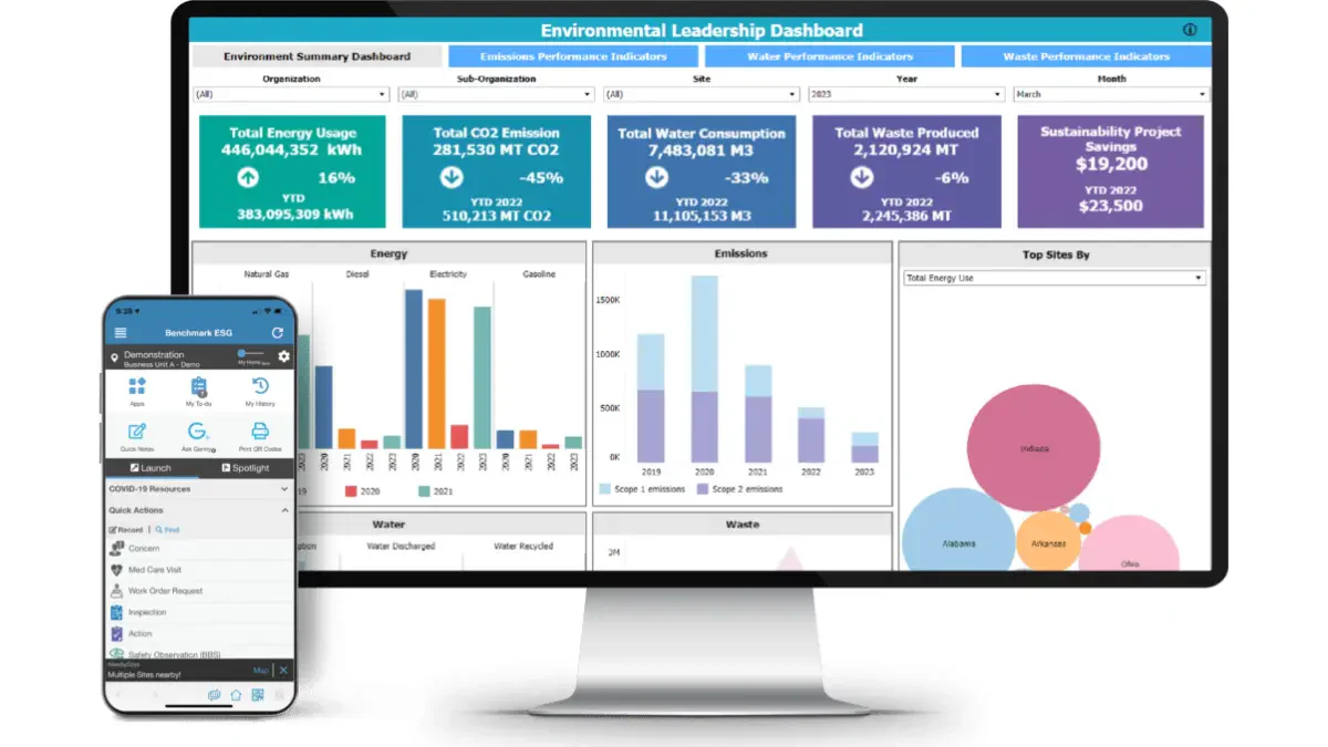 Benchmark Gensuite ESG Software