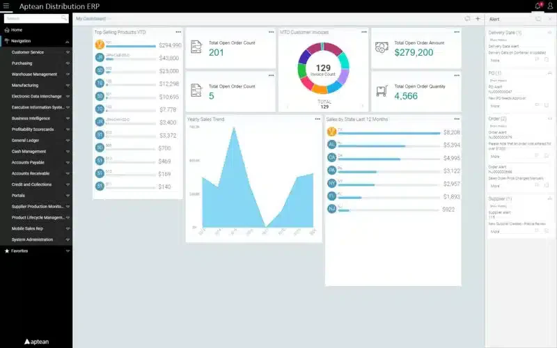 aptean distribution erp software