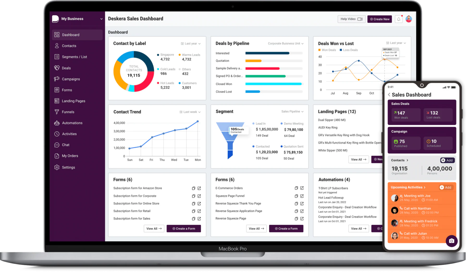 deskera ERP Software for Fashion Industry