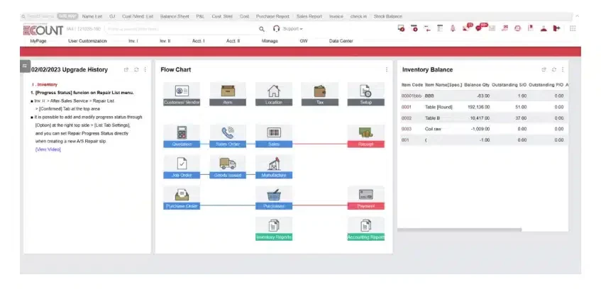 ECOUNT ERP as acumatica alternative