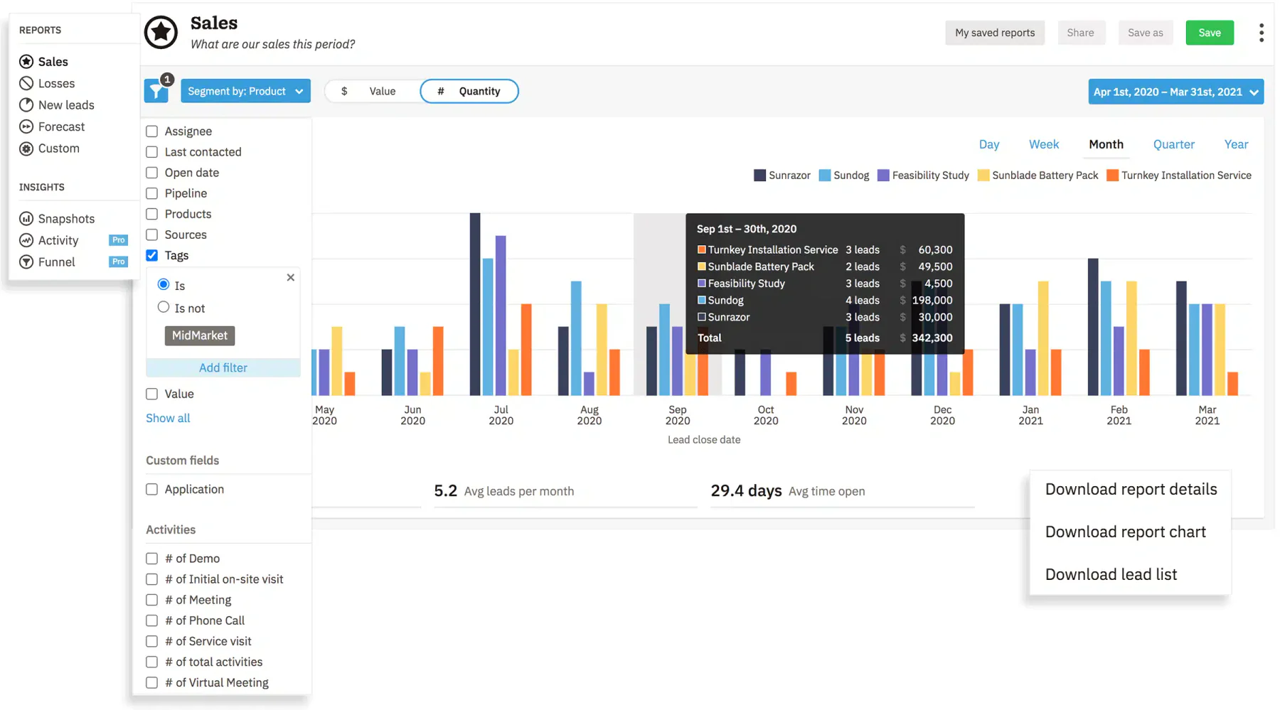 Nutshell client management software