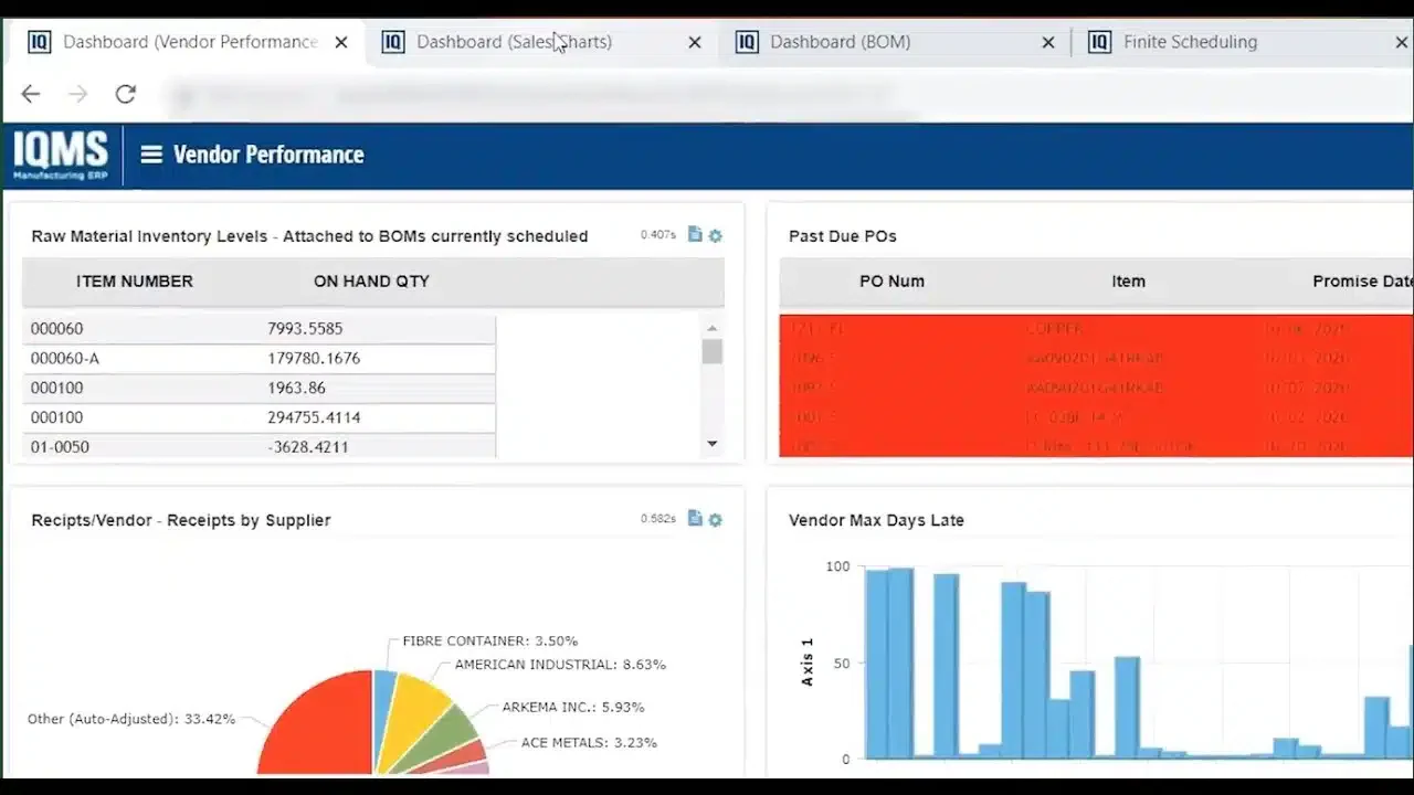 DELMIAWorks ERP System for Rubber Industry