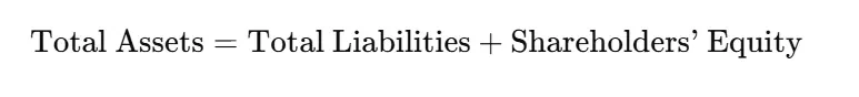 blog e474e87f038d balance sheet equation
