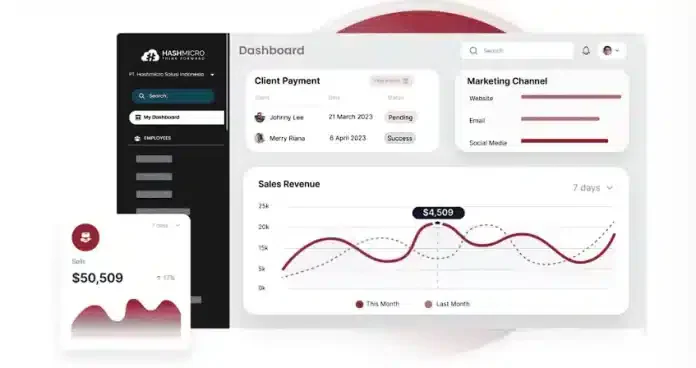 Optimalkan Sales Management Perusahaan Anda dengan Sales Management System HashMicro