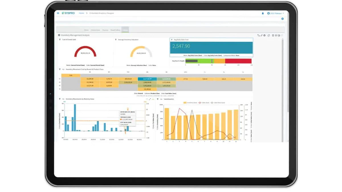 sap analytics cloud alternatives syspro