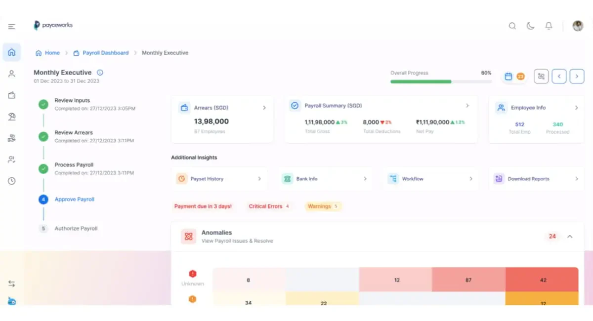 Ramco Paycework Restaurant Payroll Software