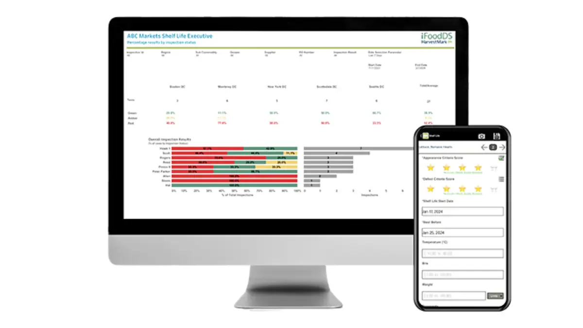 ifoodds restaurant software malaysia