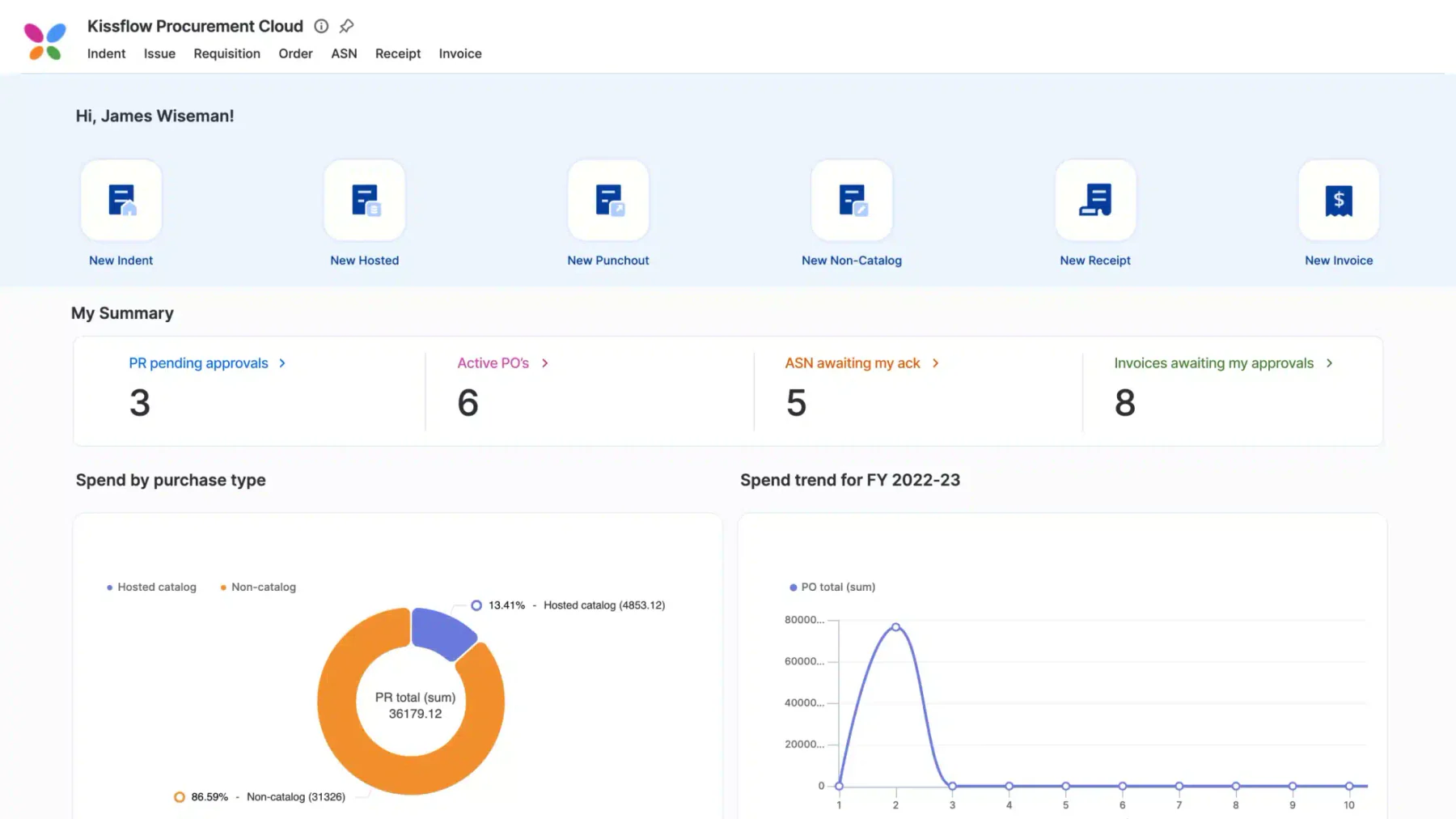 Kissflow Purchasing Software