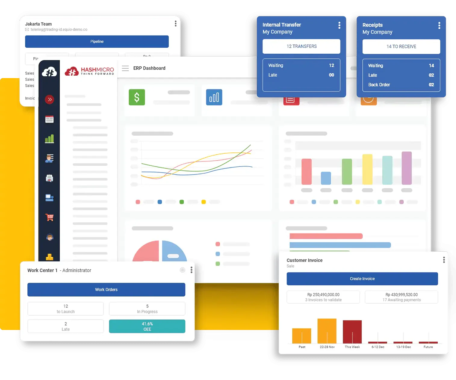 distribution planning software