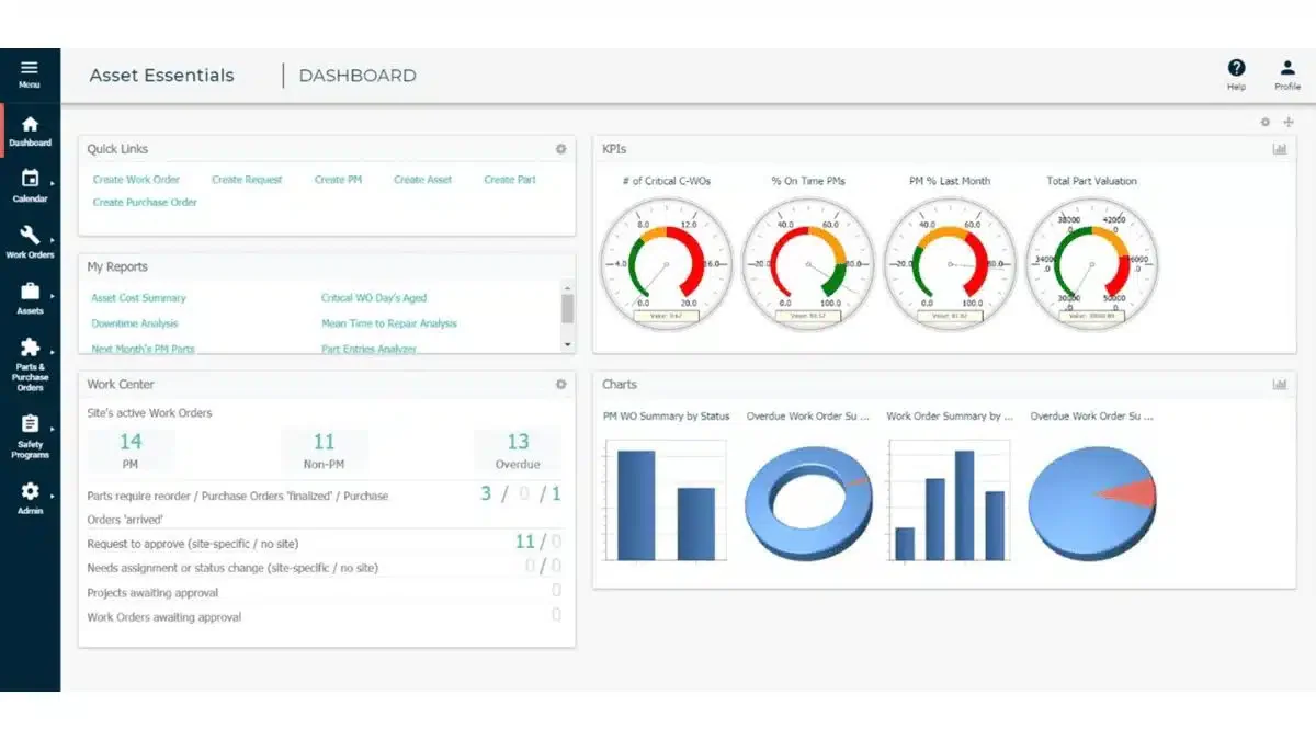 Brightly mobile inventory tracking