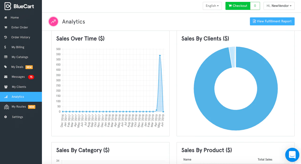 BlueCart Wholesale Distribution Software