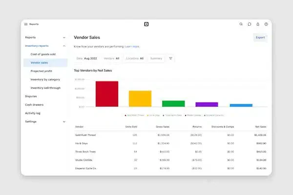 square warehouse software