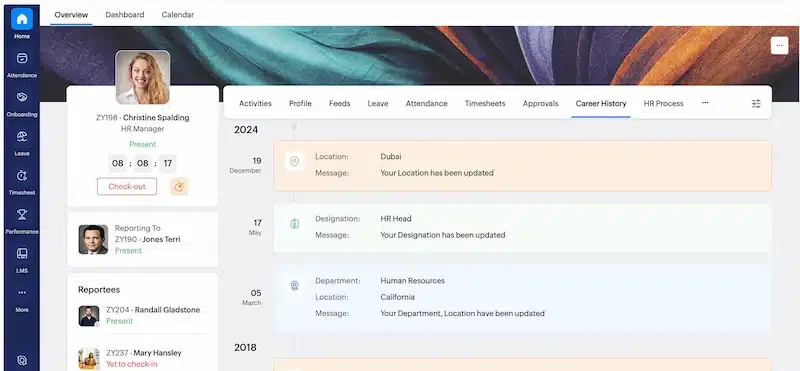 tampilan organization zoho people