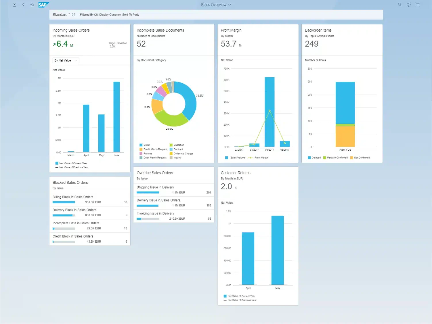 sap erp retail software
