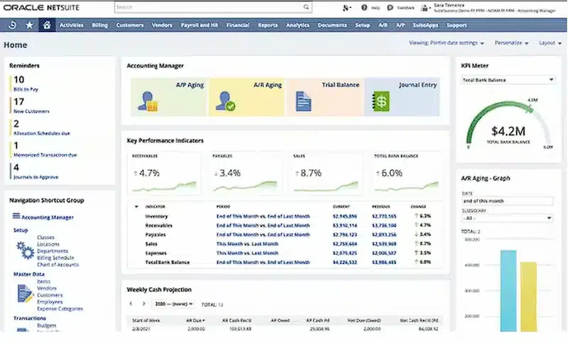 sap system