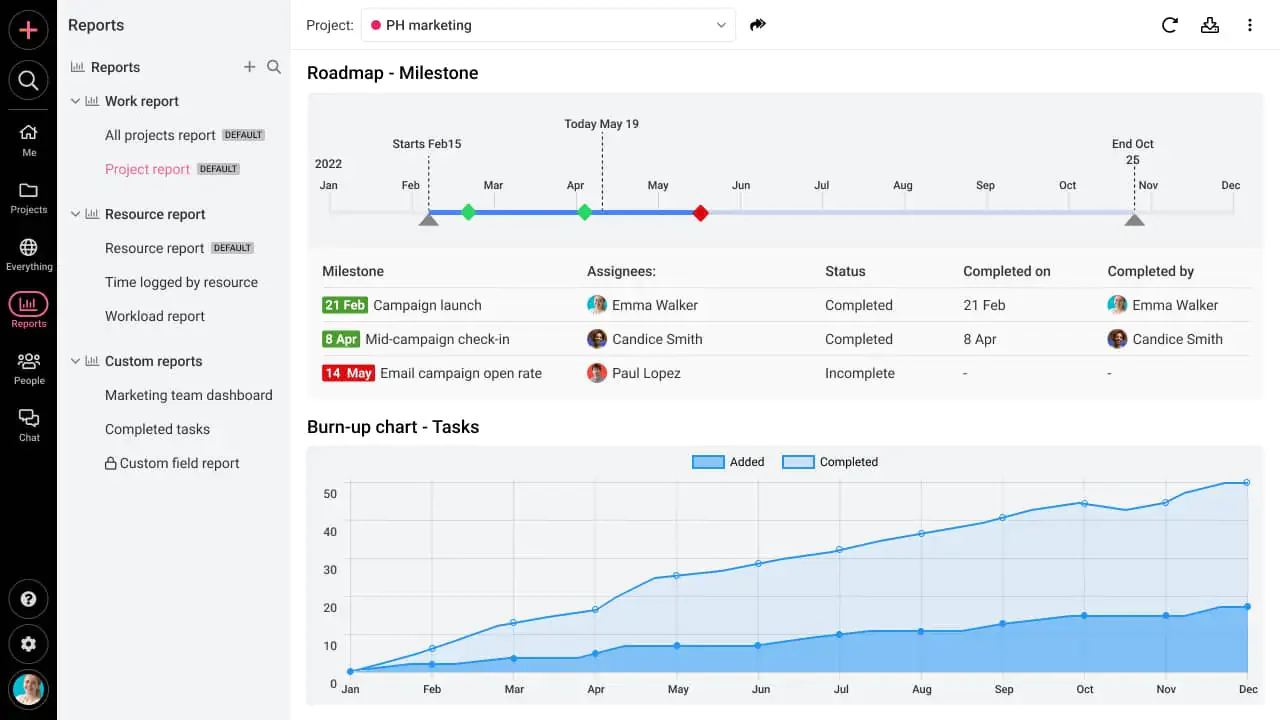 ProofHub-productivity-tracking-software