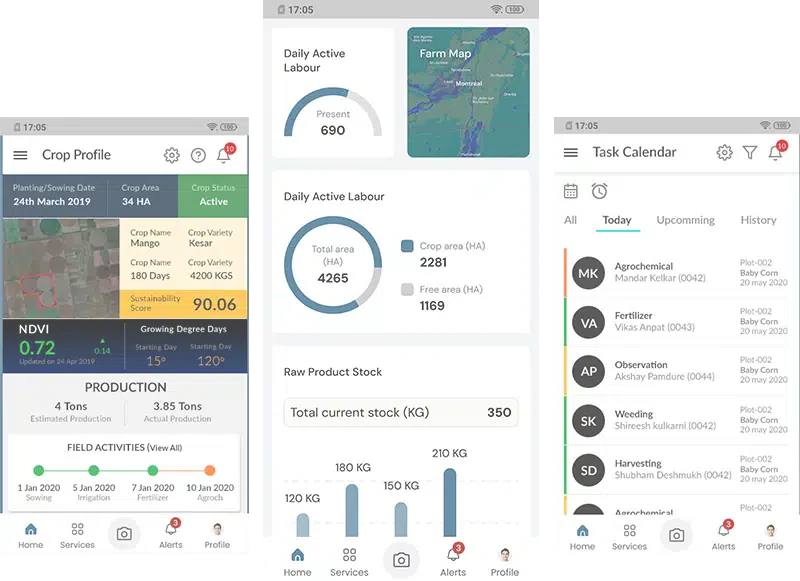 Agriculture FarmERP Software