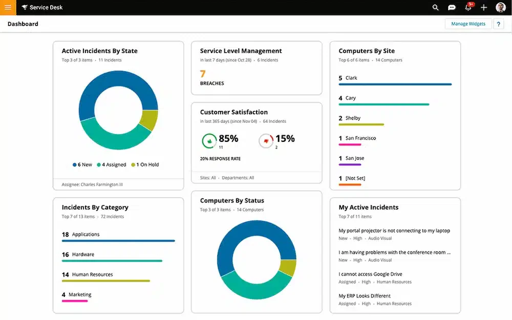 solarwinds asset management software