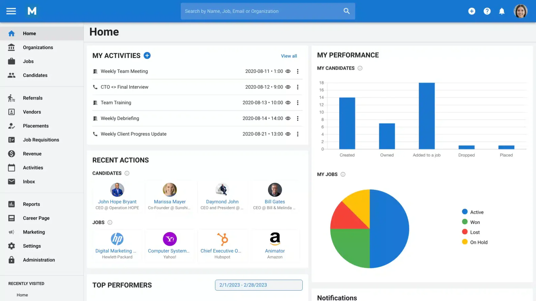 Recruitment CRM manatal