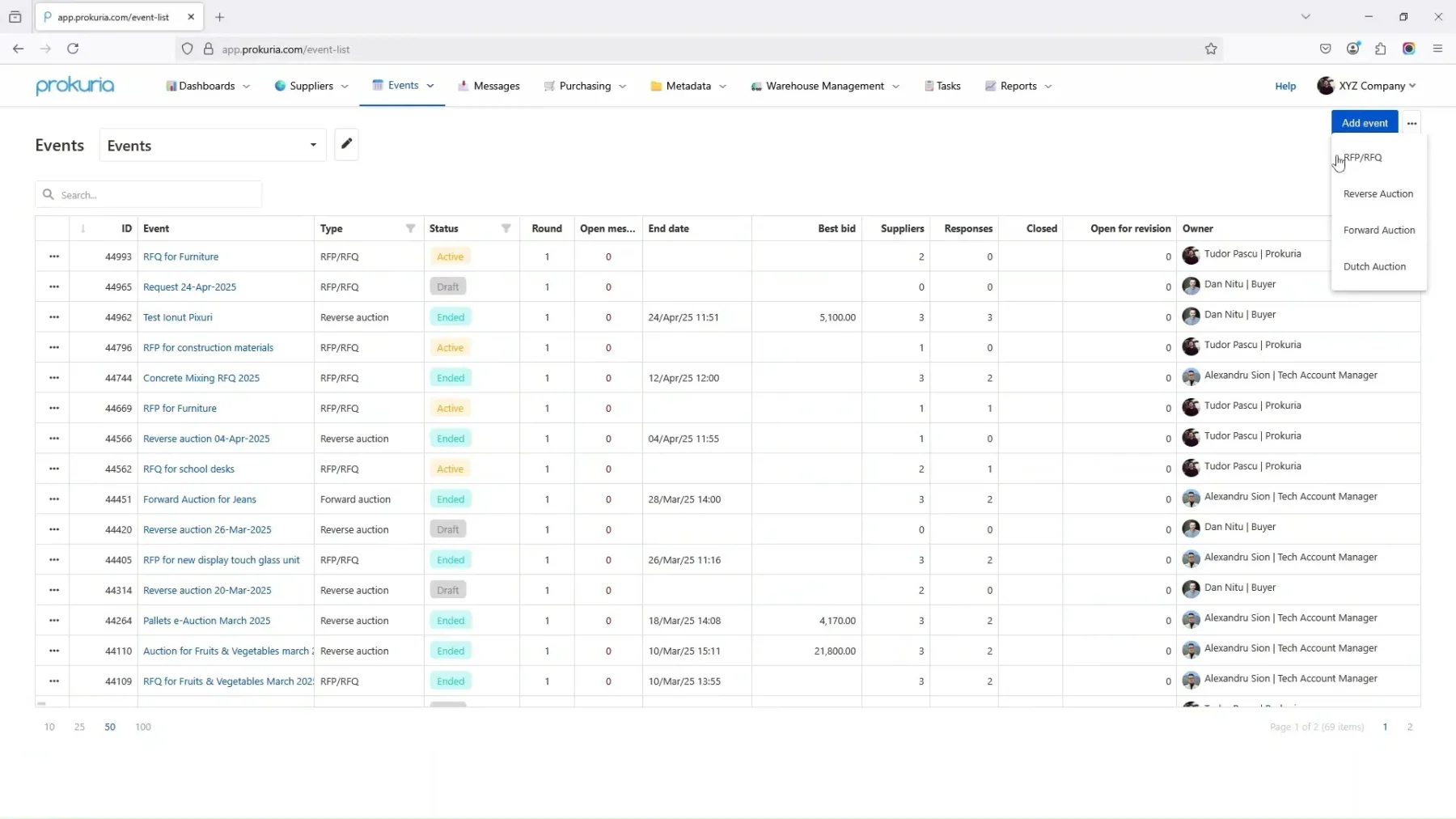 prokuria dashboard
