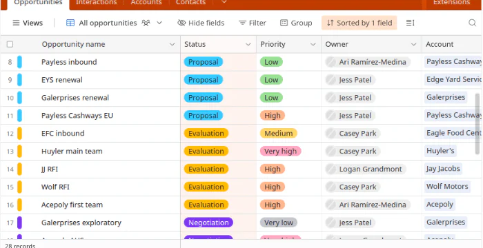 CRM Email