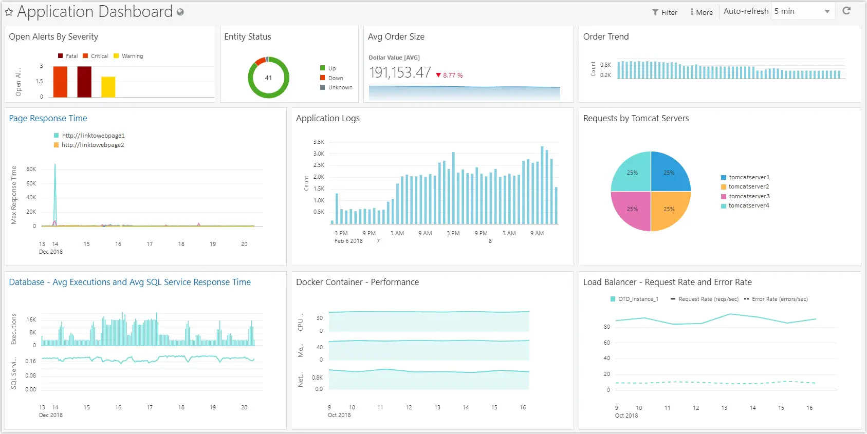 oracle warehouse management software malaysia