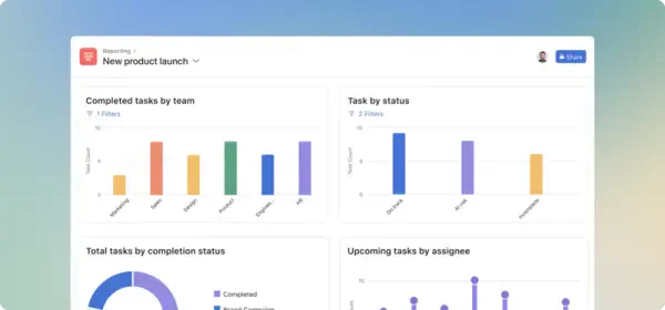 aplikasi manajemen proyek konstruksi asana