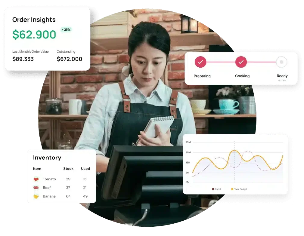Central Kitchen HashMicro sebagai Pilihan F&B Terbaik di Indonesia