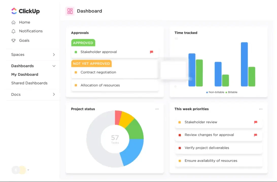 clickup clinical management system