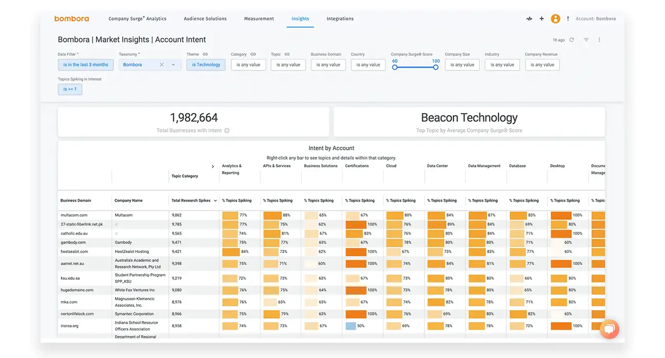 automation apps