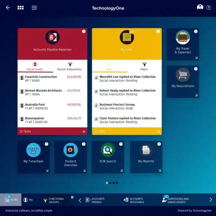 corporate performance management software