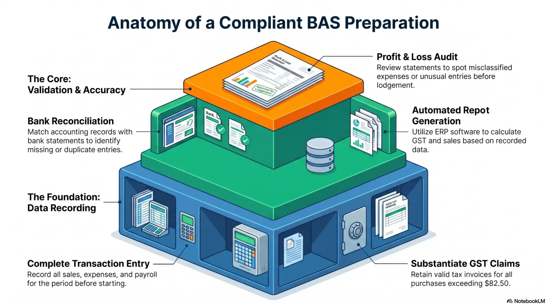 blog f0031c2db38f infografis bas